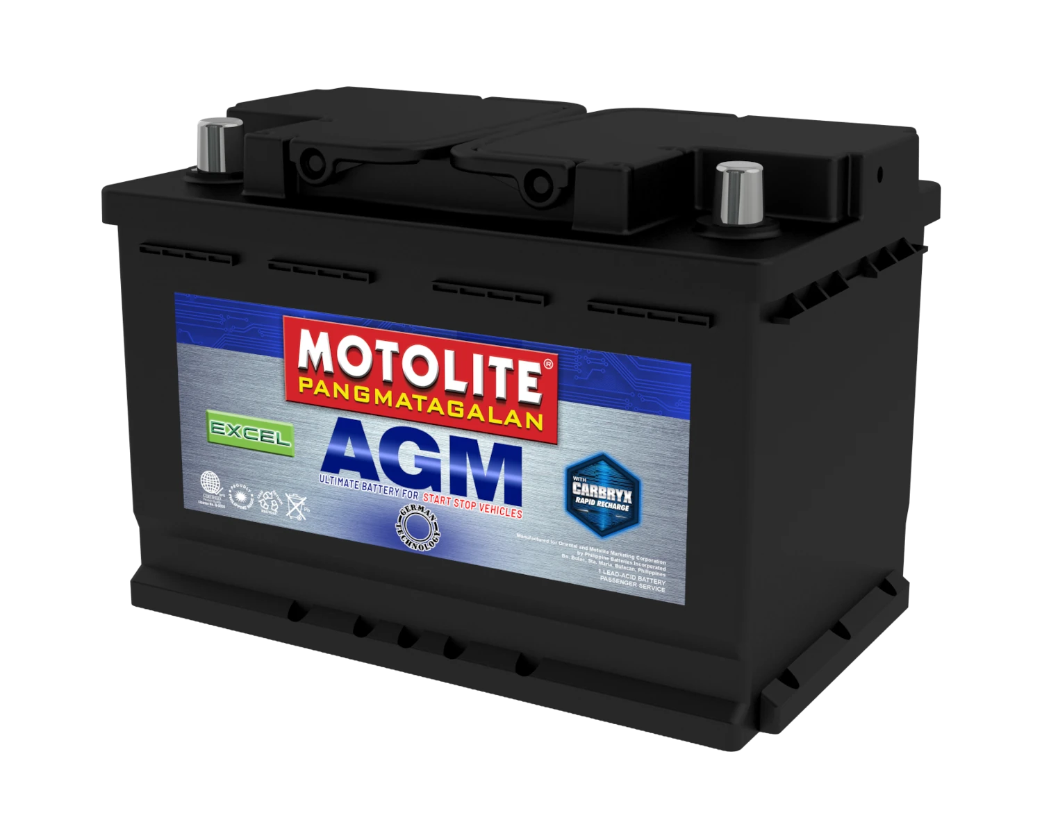 Automotive Batteries